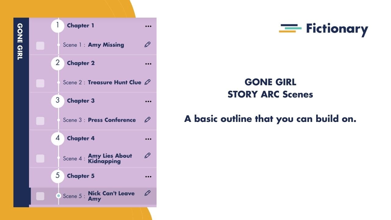 Gone Girl Outline