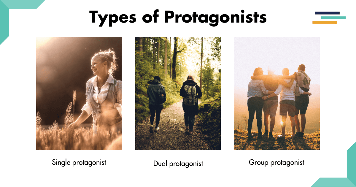 types of protagonists